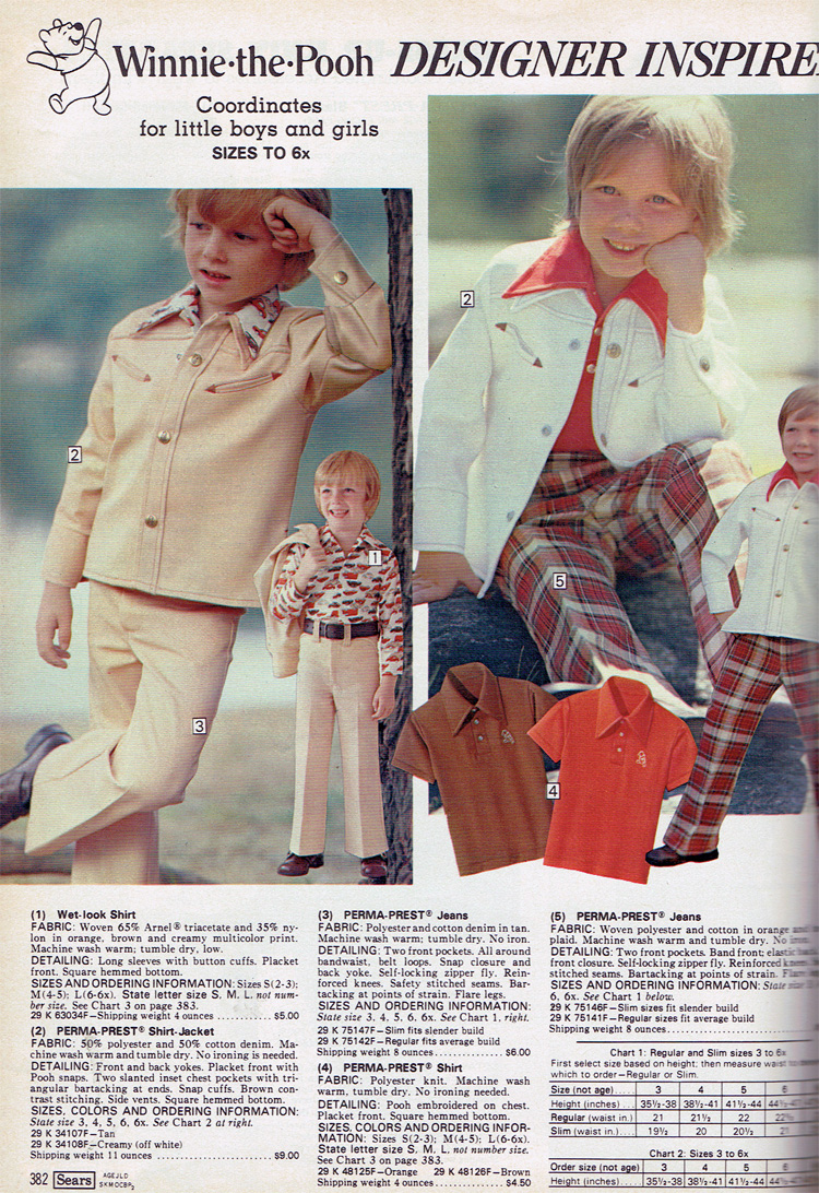 LILEKS (James) :: 70s :: Sears 1976